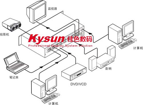 VGAϵy(tng)ؓD